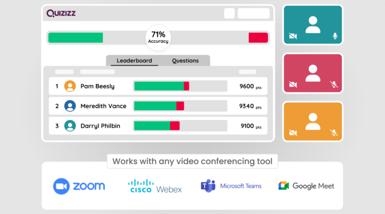 Quizizz Vs Kahoot Choosing The Right Quiz Platform The Jotform Blog