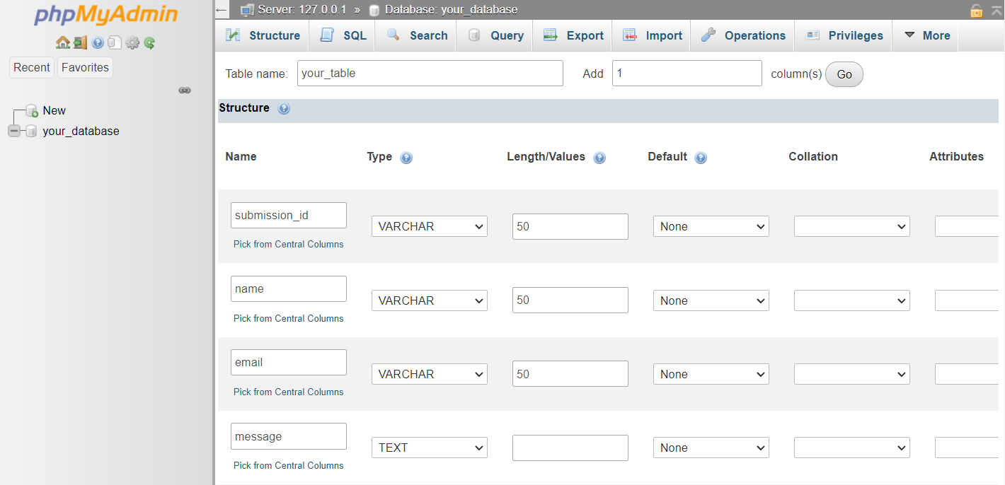 A table in phpMyAdmin