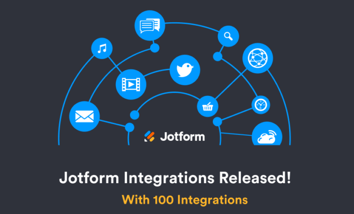 Jotform Integrations Release with 100 Awesome Integrations