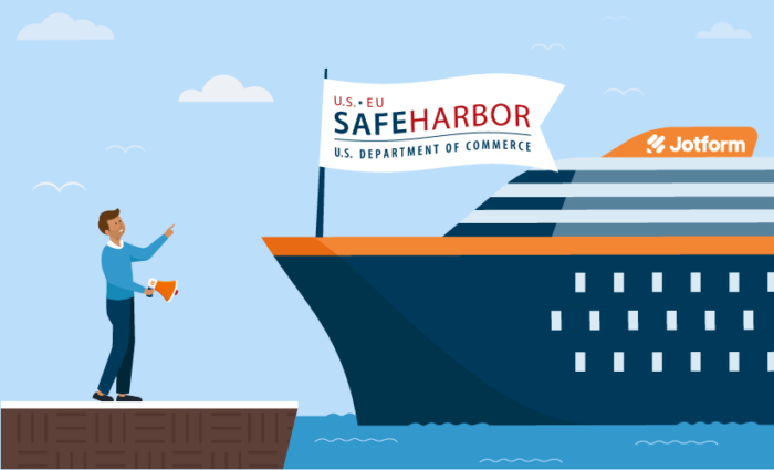 Announcing Jotform’s Safe Harbor Certification