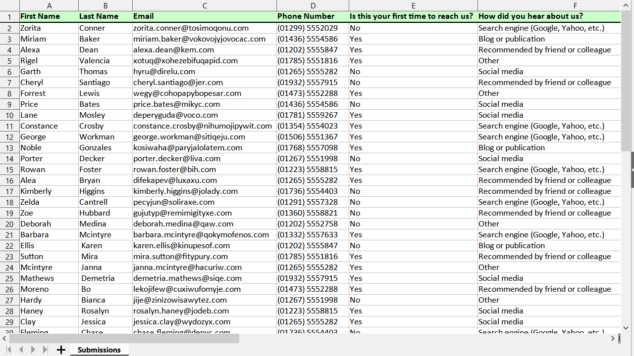 Excel Report Submission Data