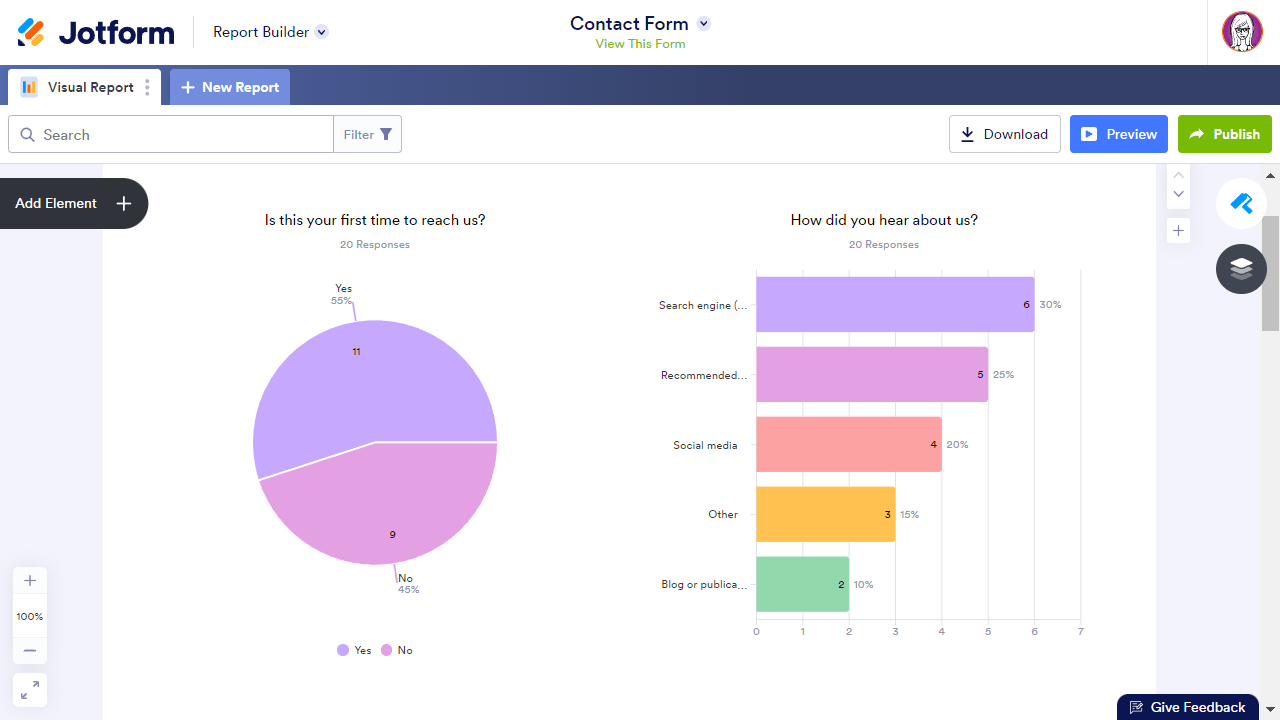 Visual Report Graphs