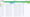 A Delete button for multiple entries in Jotform Tables