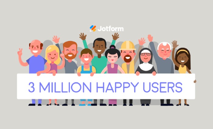 Jotform Celebrates 3 Million Users!
