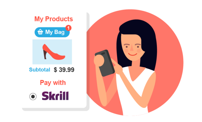 New Integration: Accept Skrill Payments Through Your Forms