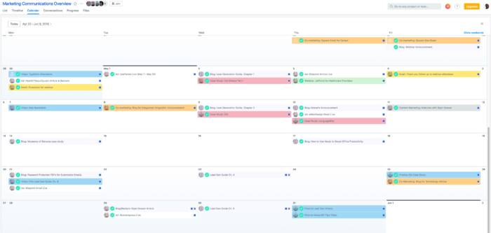 Best Productivity Tools Used by the JotForm Marketing Team - noupe