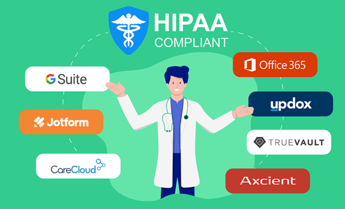 The 9 best software products that help with HIPAA compliance
