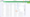 Steps to display the Submission ID column in Jotform Tables