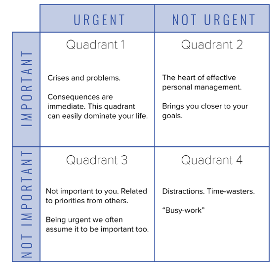 4 common causes of workplace stress and software tools to solve them ...