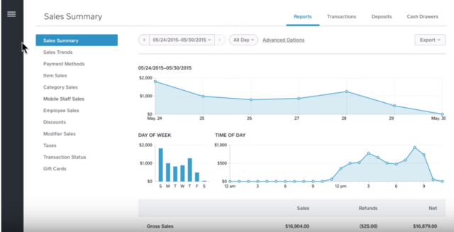 The basic and high-level features of Square Dashboard | The Jotform Blog