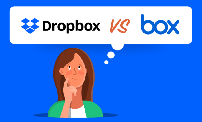 is box dropbox