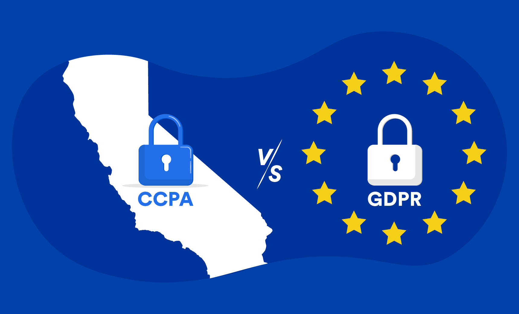 Privacy act. CCPA GDPR. GDPR применимость. GDPR политика OPENCART. Privacy Policy GDPR & CCPA.