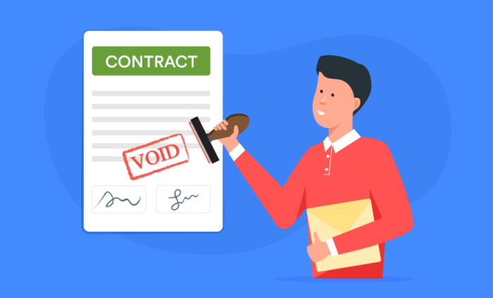 Void vs voidable contracts