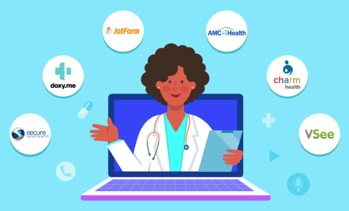 Best telemedicine software of 2024