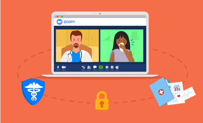 Does Zoom enable HIPAA compliance?