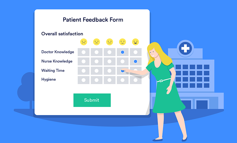 Patient Satisfaction Surveys