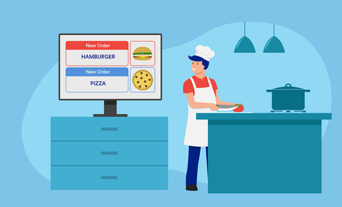 Food order management with online forms