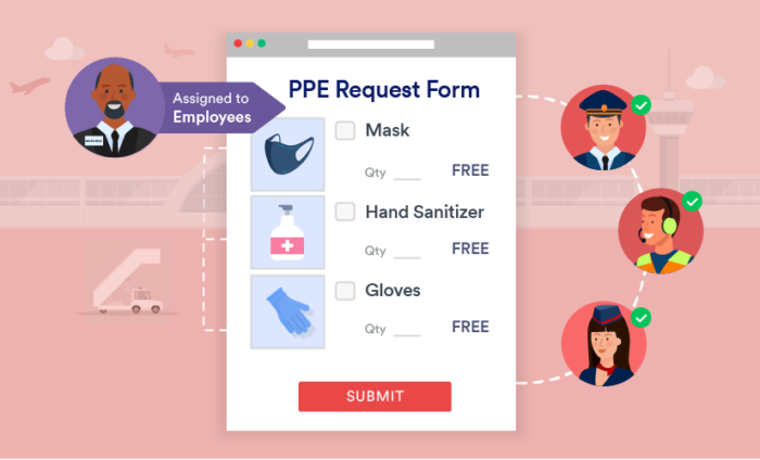 How to create a PPE request form