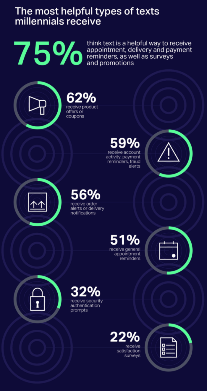 The ultimate guide to web chat for business | The Jotform Blog