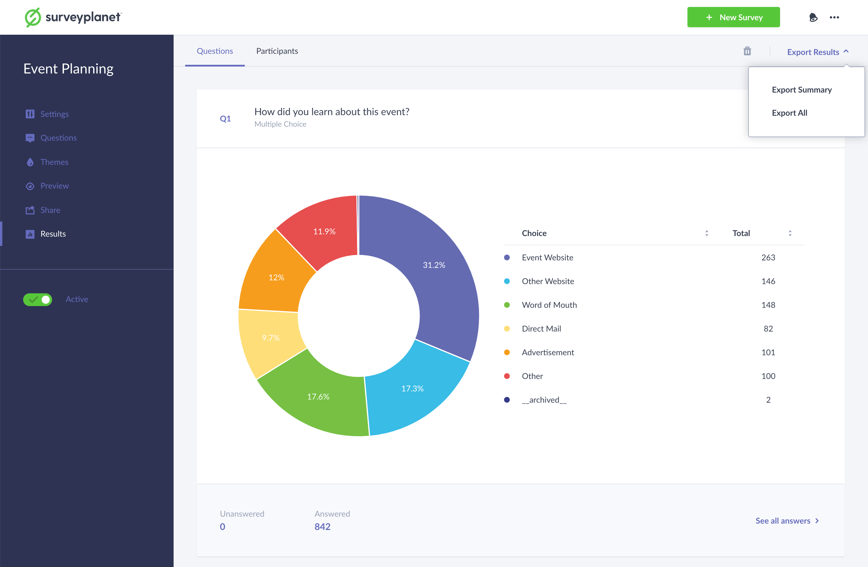 Survey на русском. Survey Results. Survey Planet. Survey Results для презентации. Картинка Survey Results для презентации.