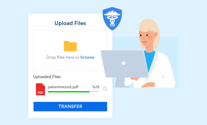 Best FTP servers to help with HIPAA compliance