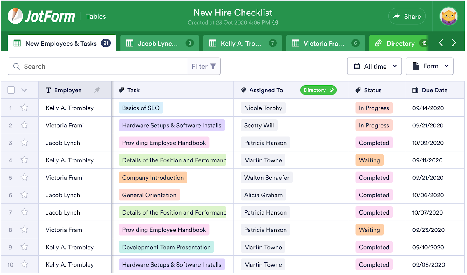 How to use JotForm Tables to plan for 2021 | The JotForm Blog