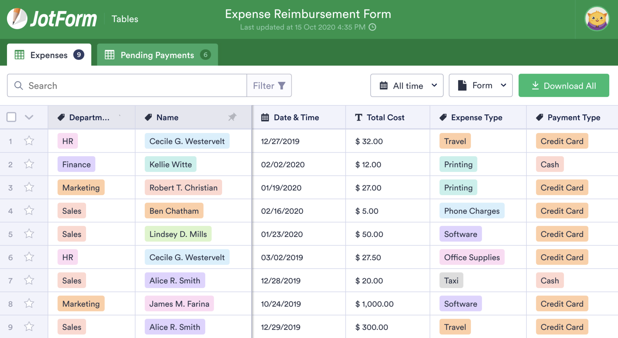 Mastering the Art of Small Business Expense Tracking: A Comprehensive Guide