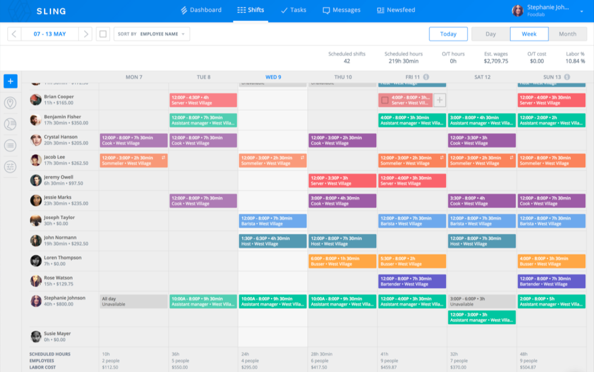 6 of the top employee scheduling tools for 2022 | The Jotform Blog