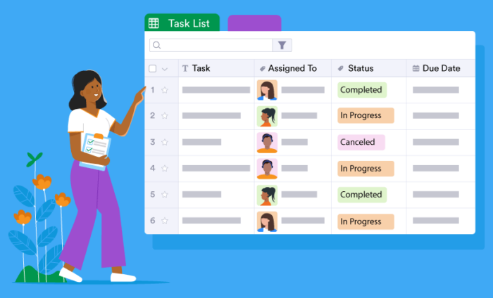 Top 6 task management software tools for productive teams