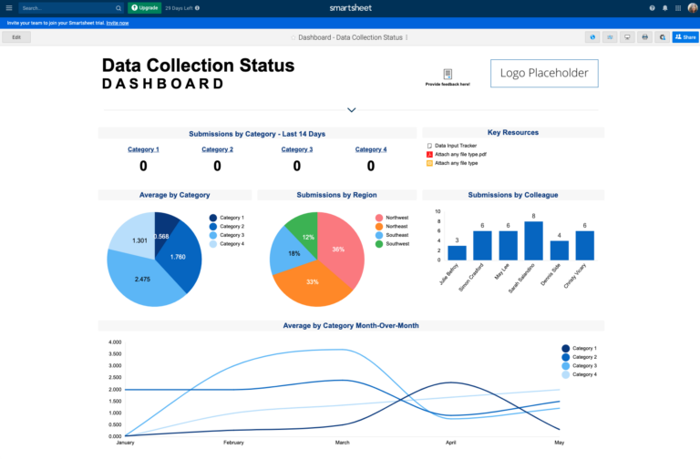 airtable cost