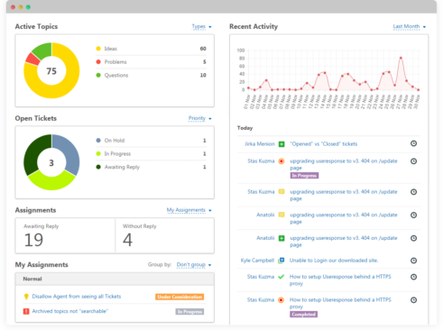 The 6 best customer satisfaction survey tools | The Jotform Blog