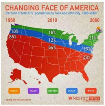 5 Examples Of Bad Data Visualization | The Jotform Blog