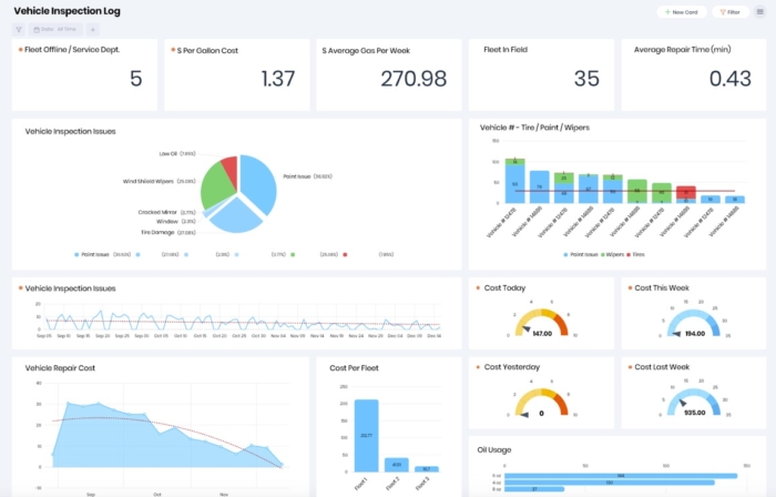 The 5 best data collection tools of 2024 | The Jotform Blog