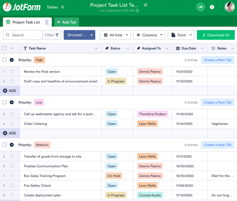 Visual Management Boards 