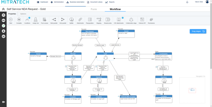 TAP Workflow Automation