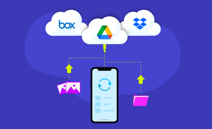 The 15 best cloud storage apps for iOS and Android