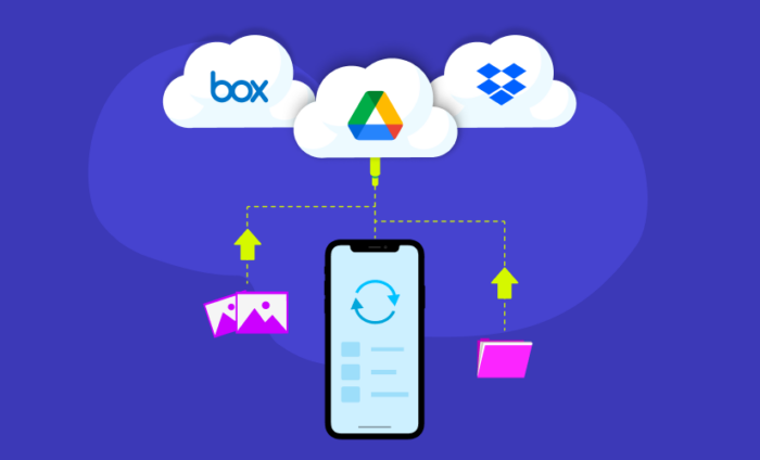 Les 9 meilleures applications de stockage cloud pour iOS et Android