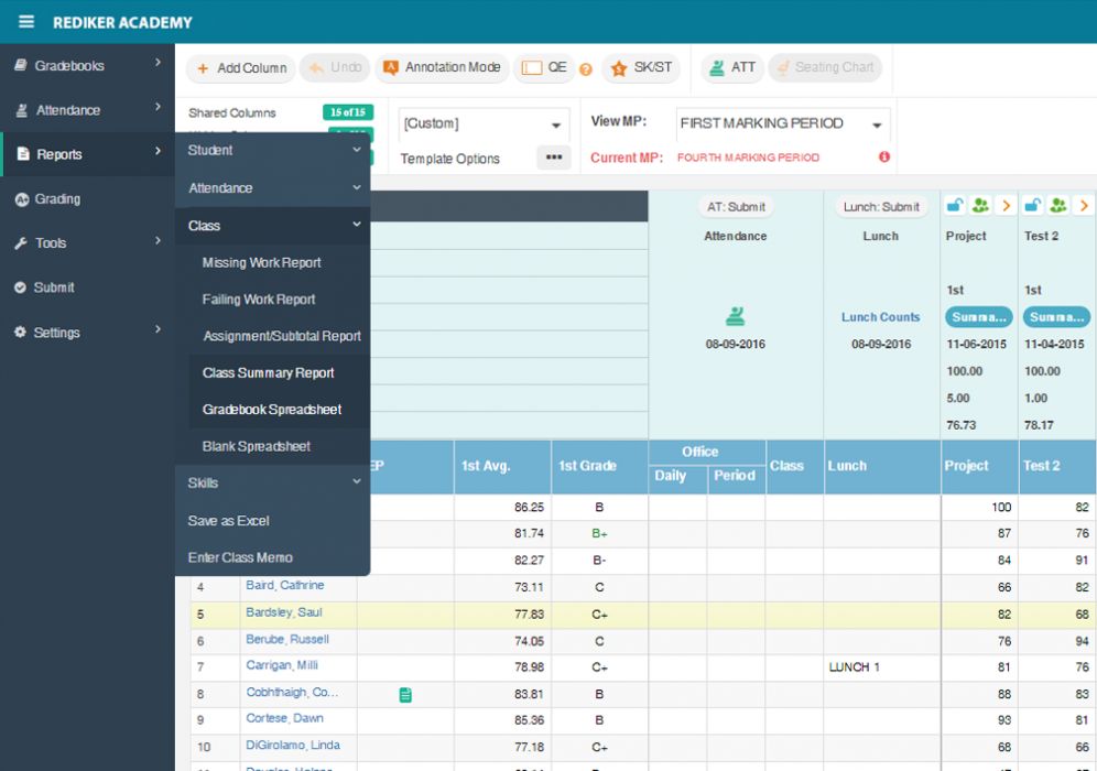 Rediker Academy Dashboard