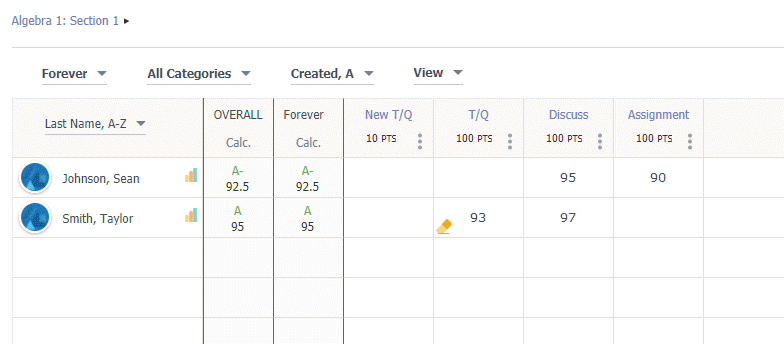 Schoology Gradebook