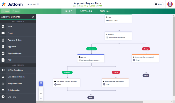 How To Create Multistep Approvals In Jotform Approvals