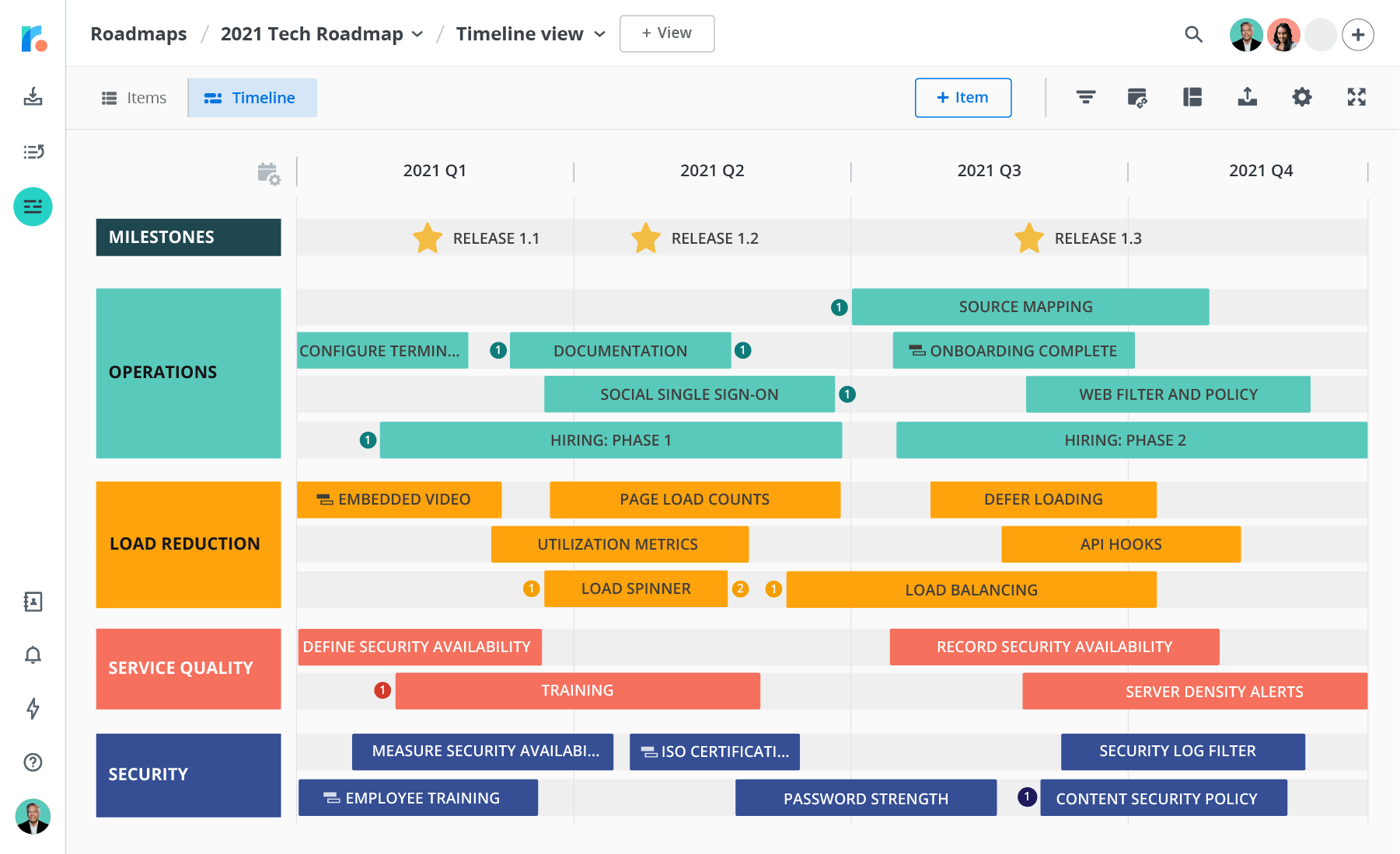 The best product roadmap software platforms for 2022 | The Jotform Blog