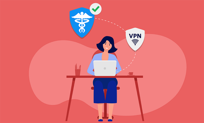 How does a VPN help you with HIPAA compliance?