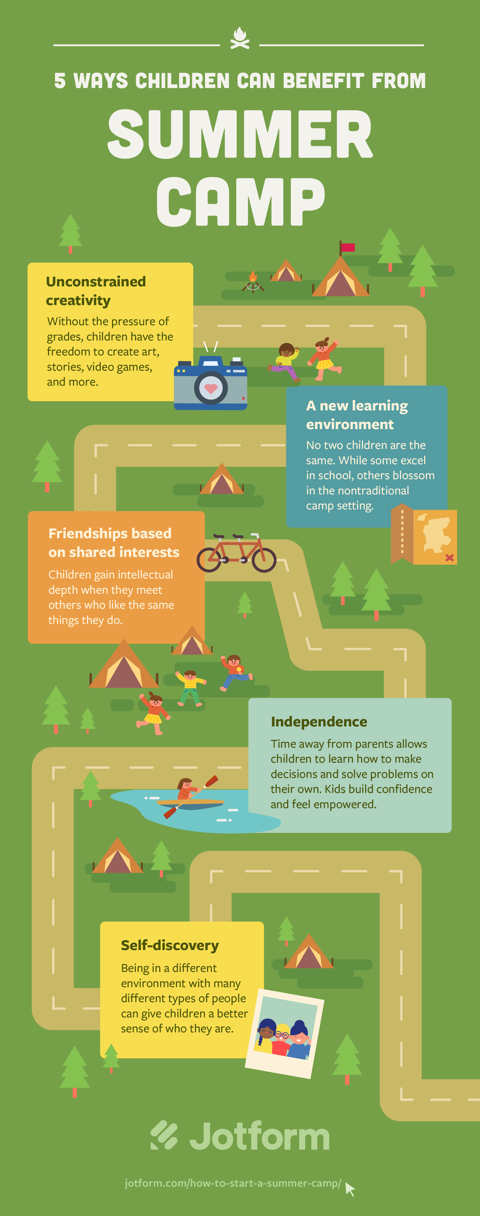 How to Start and Run a Summer Camp