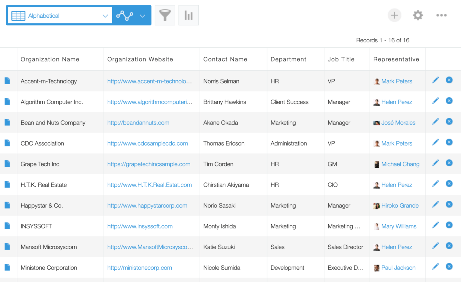 7 searchable databases to get the most out of your data | The Jotform Blog