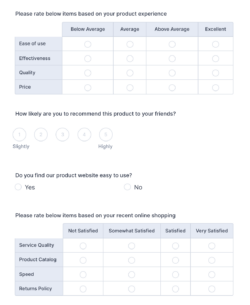 Top 8 brand survey questions | The Jotform Blog