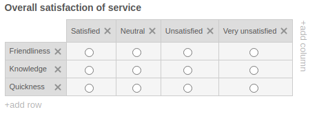 Multiple choice grid что это