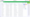 An Add Assignee button in a Jotform Tables cell