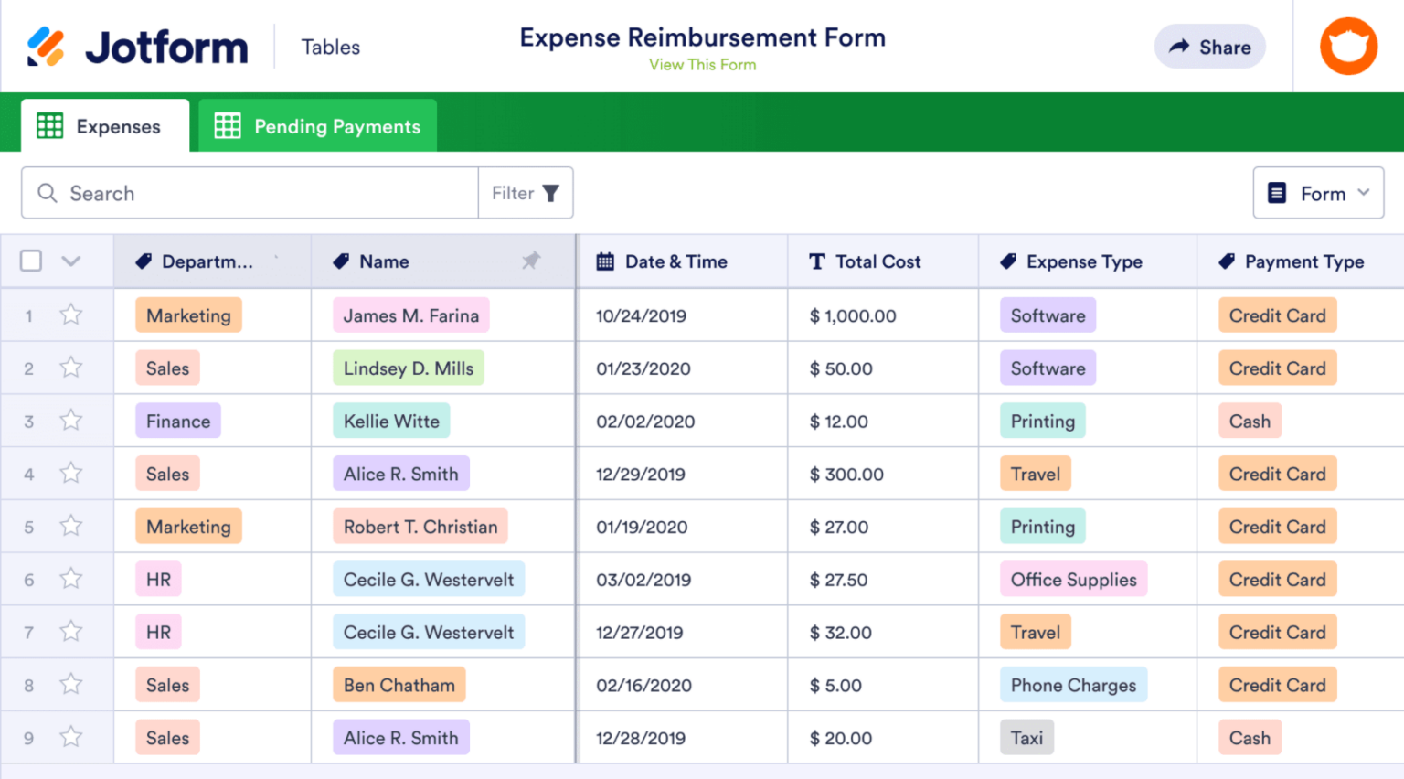 Top 5 expense management software platforms | The Jotform Blog