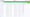 An Add Column button in Jotform Tables 