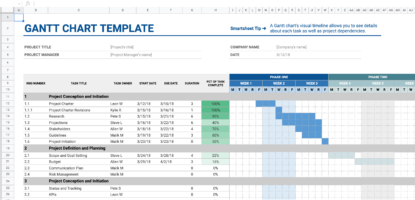 The 12 best Jotform integrations for managing collected data | The ...